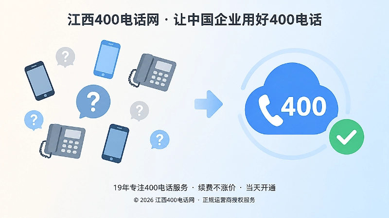 分散联系方式与统一400电话入口对比